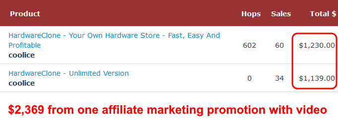 affiliate video promotions 3